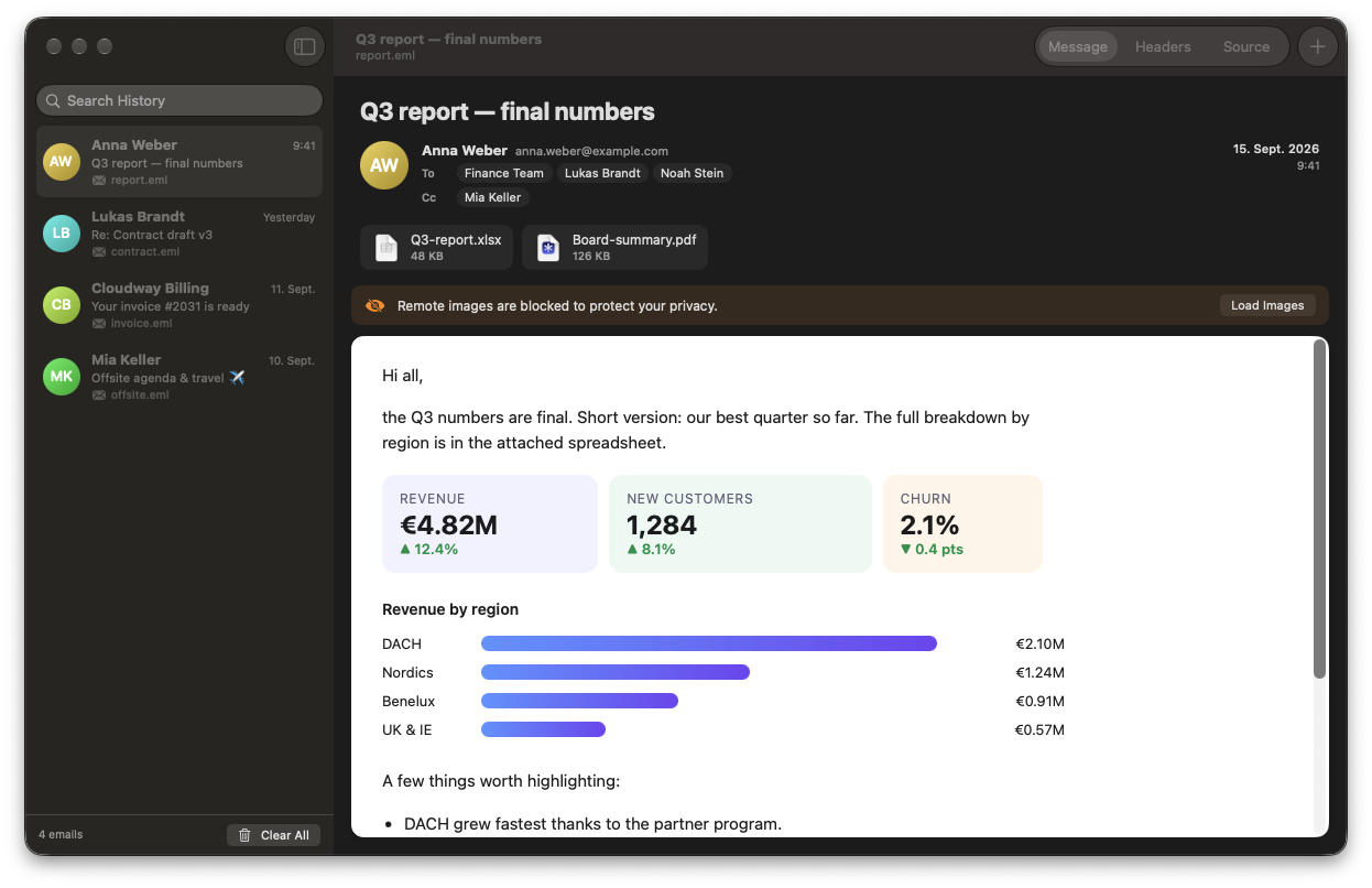 Peek Mail window: a history sidebar with four emails and an opened quarterly report showing sender, recipients, two attachments, a notice that remote images are blocked, and the rendered HTML body